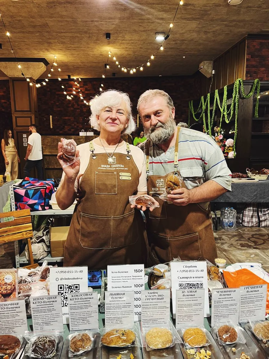 FORMA Market — посетители